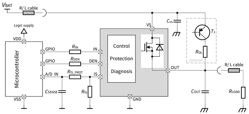Applikations-Schaltungsdiagramm - Infineon Technologies Power PROFET™ +24/48-V-Smart-High-Side-Leistungsschalter